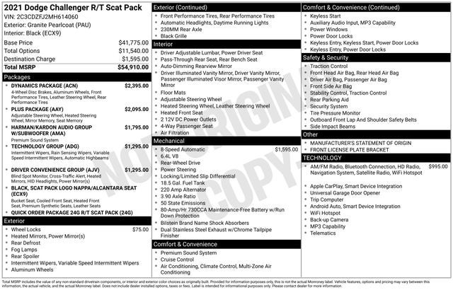 2021 Dodge Challenger R/T Scat Pack