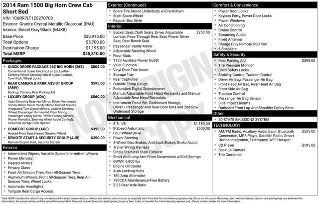 2014 RAM 1500 Big Horn
