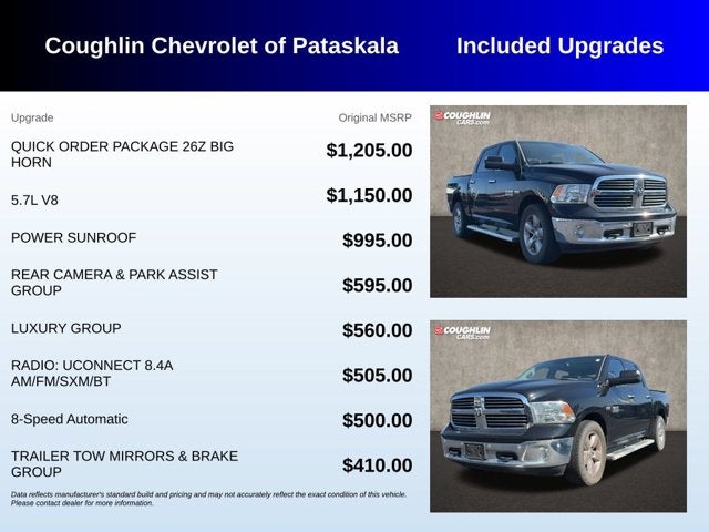 2015 RAM 1500 Big Horn