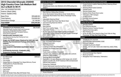 2015 Chevrolet Silverado 2500HD Built After Aug 14 High Country