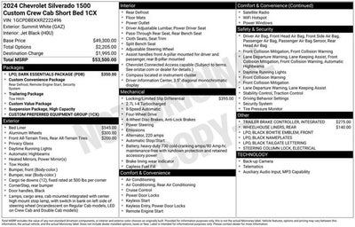 2024 Chevrolet Silverado 1500 4WD Crew Cab 147" Custom
