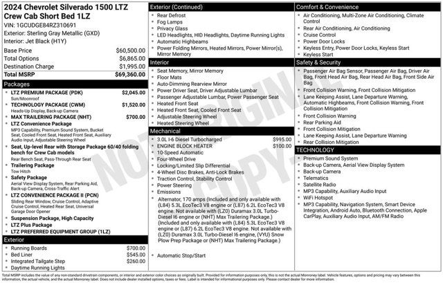 2024 Chevrolet Silverado 1500 LTZ