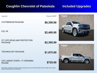 2019 Chevrolet Silverado 1500 LTZ