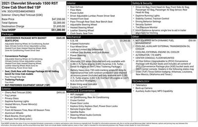 2021 Chevrolet Silverado 1500 RST