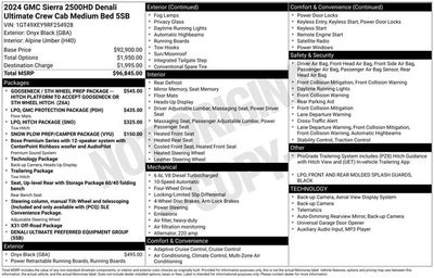 2024 GMC Sierra 2500HD Denali Ultimate