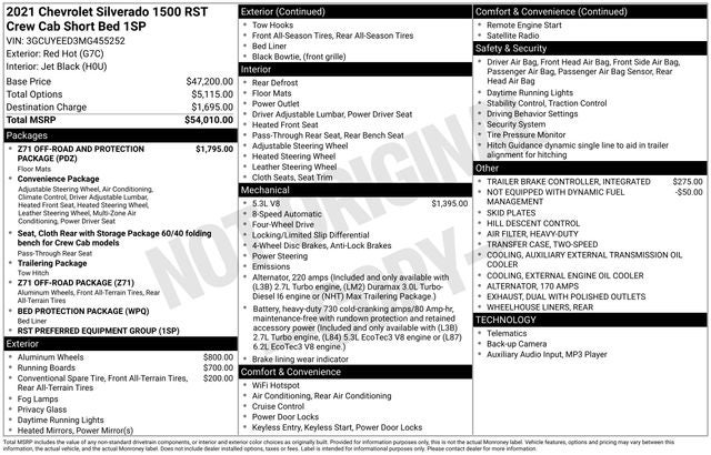 2021 Chevrolet Silverado 1500 RST