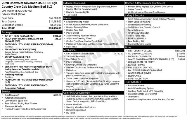 2020 Chevrolet Silverado 3500HD High Country