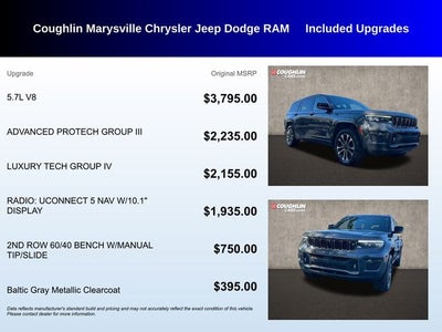 2022 Jeep Grand Cherokee L Overland