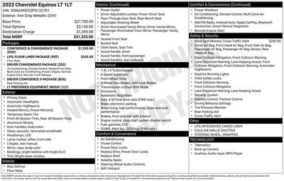 2023 Chevrolet Equinox LT