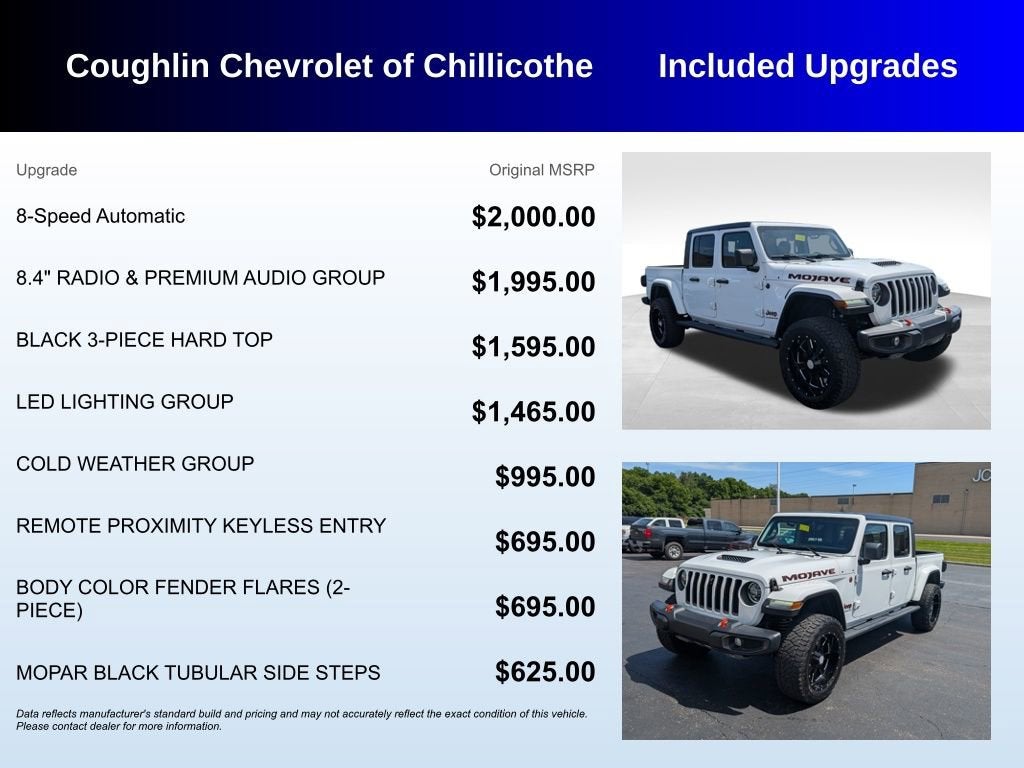2021 Jeep Gladiator Mojave