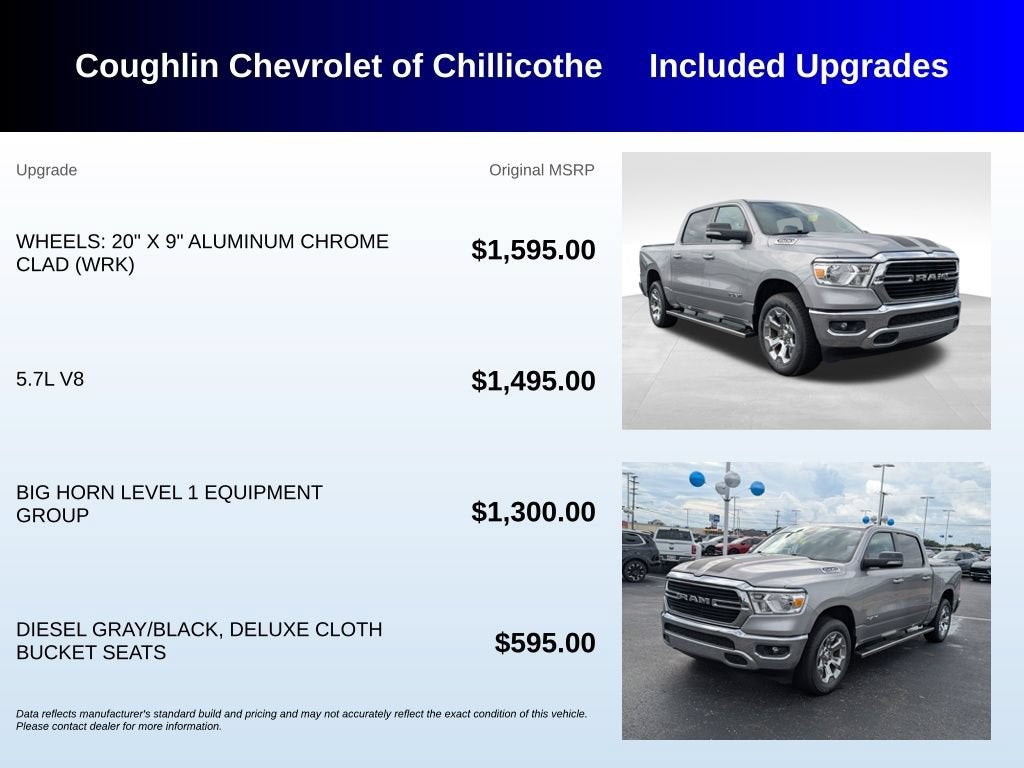 2020 RAM 1500 Big Horn