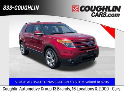 2015 Ford Explorer Limited
