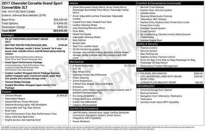 2017 Chevrolet Corvette Grand Sport Grand Sport 3LT