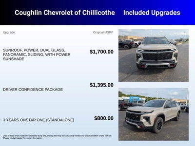 2027 Chevrolet Traverse Z71