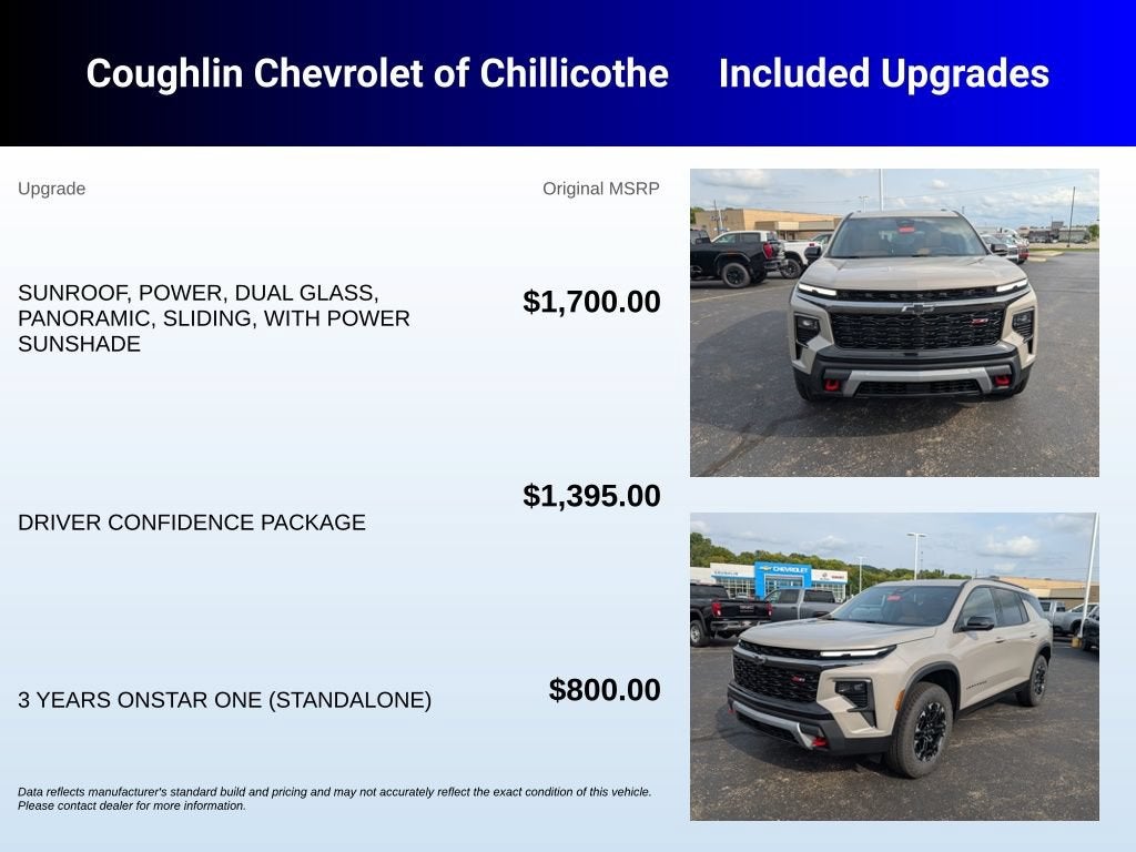 2027 Chevrolet Traverse Z71