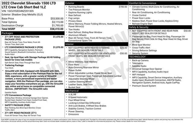 2022 Chevrolet Silverado 1500 LTD LTZ