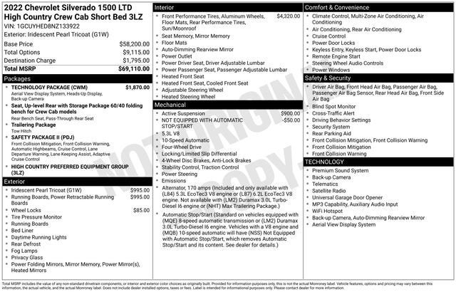 2022 Chevrolet Silverado 1500 LTD High Country