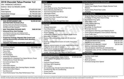 2018 Chevrolet Tahoe Premier