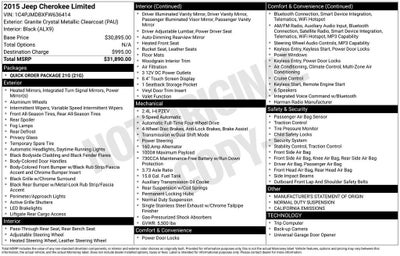 2015 Jeep Cherokee Limited