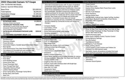 2022 Chevrolet Camaro 1LT