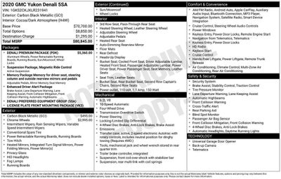 2020 GMC Yukon Denali