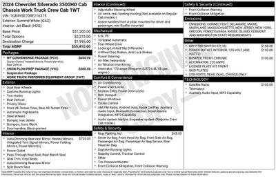 2024 Chevrolet Silverado 3500 HD Chassis Cab Work Truck