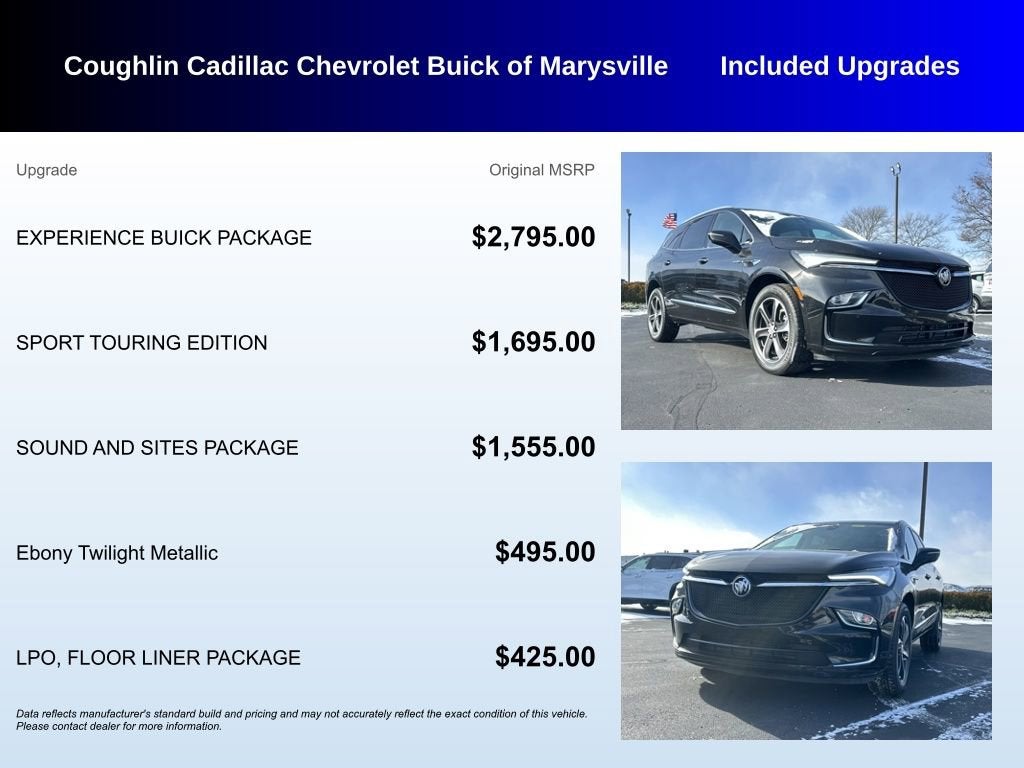 2022 Buick Enclave Essence