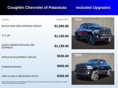 2014 RAM 1500 Express