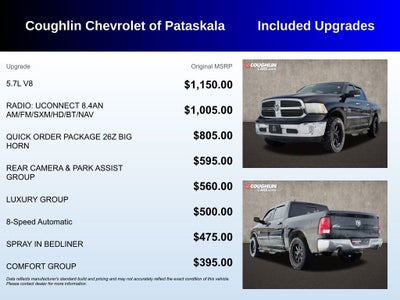 2014 RAM 1500 Big Horn