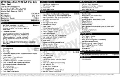 2009 Dodge Ram 1500 SLT