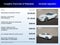2011 Chevrolet Corvette Grand Sport Z16 Grand Sport w/3LT