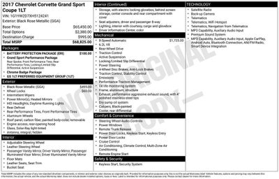 2017 Chevrolet Corvette Grand Sport Grand Sport 1LT