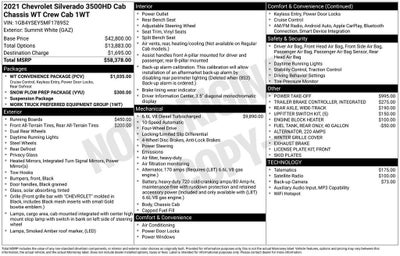 2021 Chevrolet Silverado 3500 HD Chassis Cab Work Truck