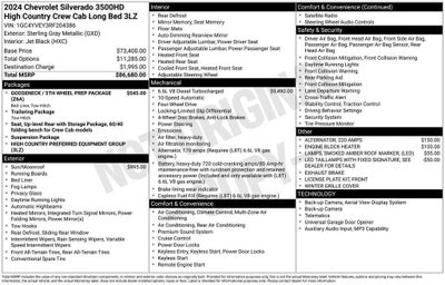 2024 Chevrolet Silverado 3500 HD High Country