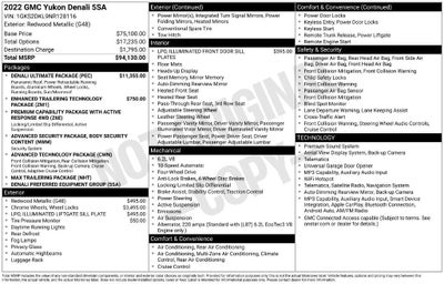 2022 GMC Yukon Denali