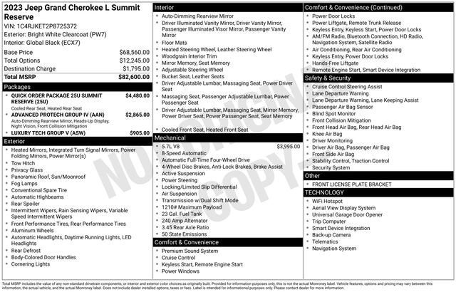 2023 Jeep Grand Cherokee L Summit Reserve