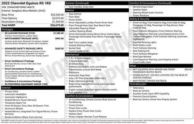 2022 Chevrolet Equinox RS