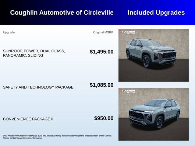 2025 Chevrolet Equinox ACTIV